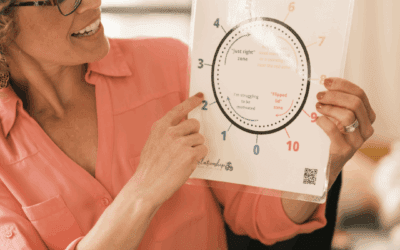Navigating the Emotional Rollercoaster: Understanding Postpartum Emotions and Finding Support in Greenville, SC